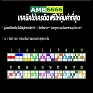 เทคนิคใช้เครดิตฟรีให้คุ้มค่าที่สุด